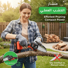 Original SwiftGrip MiniCut 21V Saw Machine | With 2 Battery – Portable and Wireless